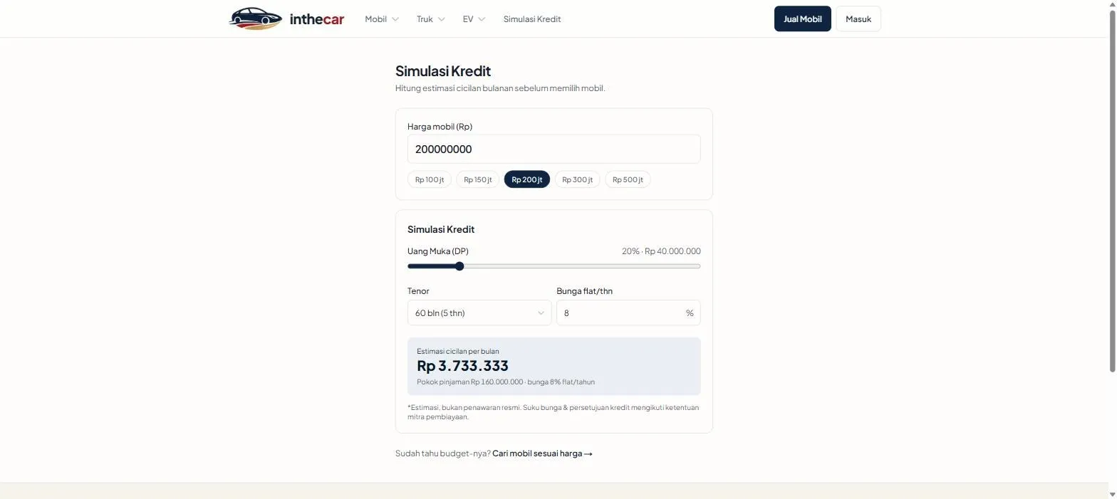 inthecar credit simulation for a Rp 200.000.000 car with 20% down payment over 60 months at 8% flat, estimating Rp 3.733.333 per month
