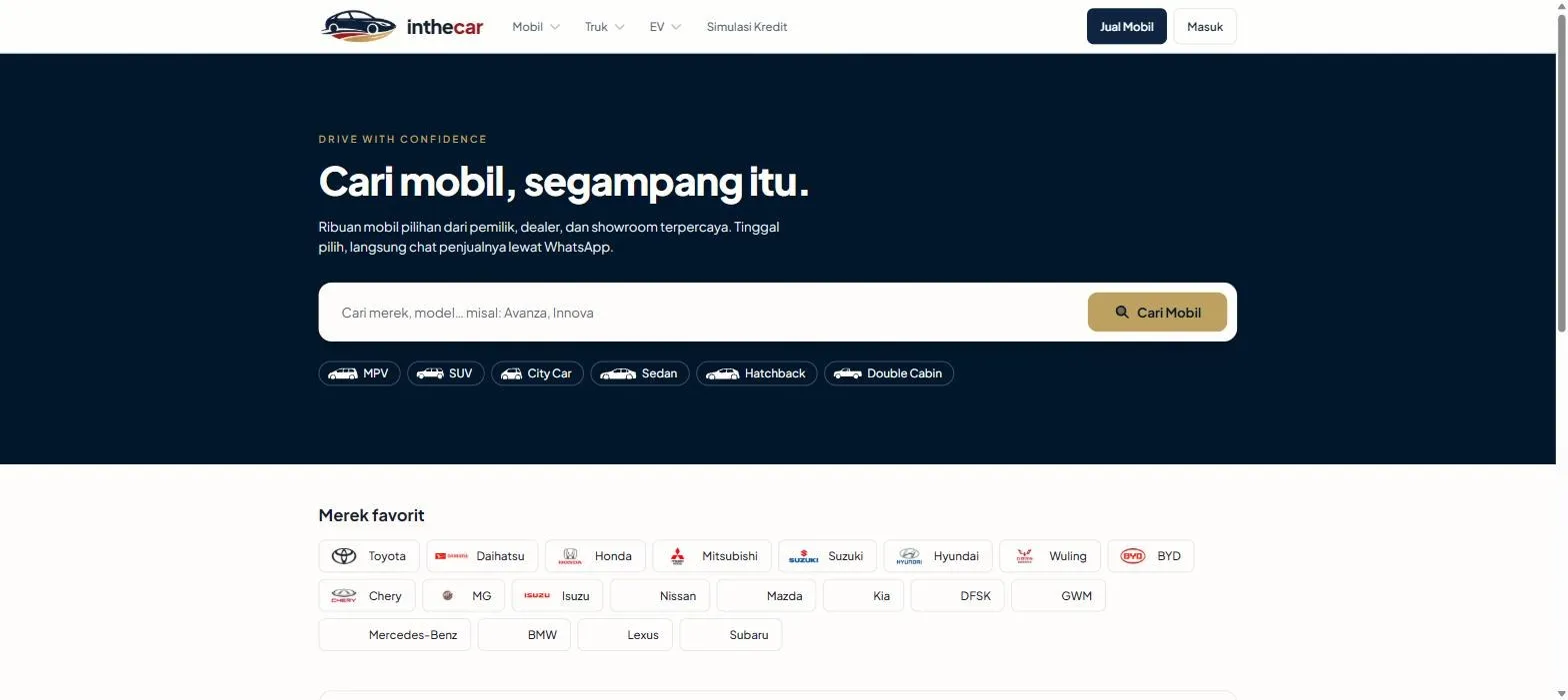 inthecar homepage: 'Cari mobil, segampang itu.' above a search bar and body-type filters