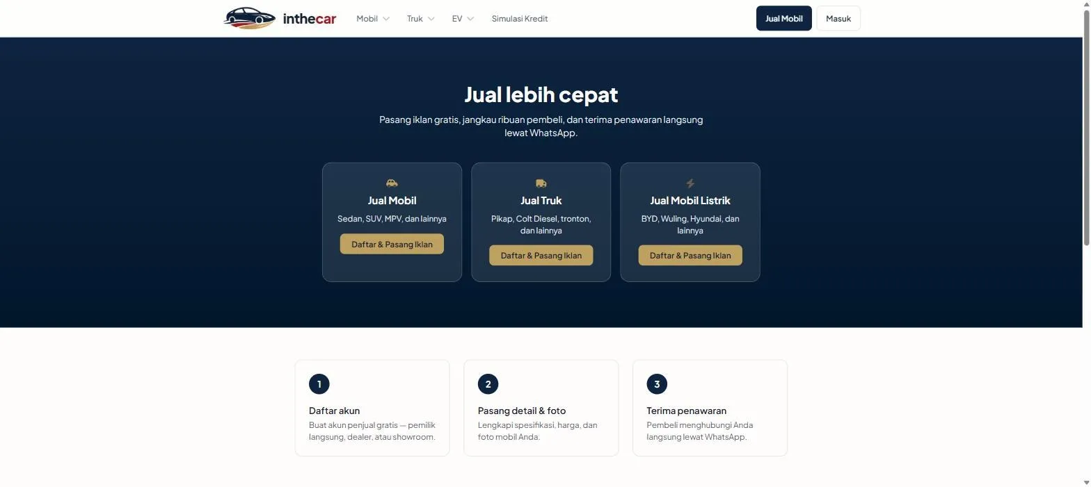 inthecar seller page 'Jual lebih cepat' with options to sell cars, trucks, and EVs, and three steps below